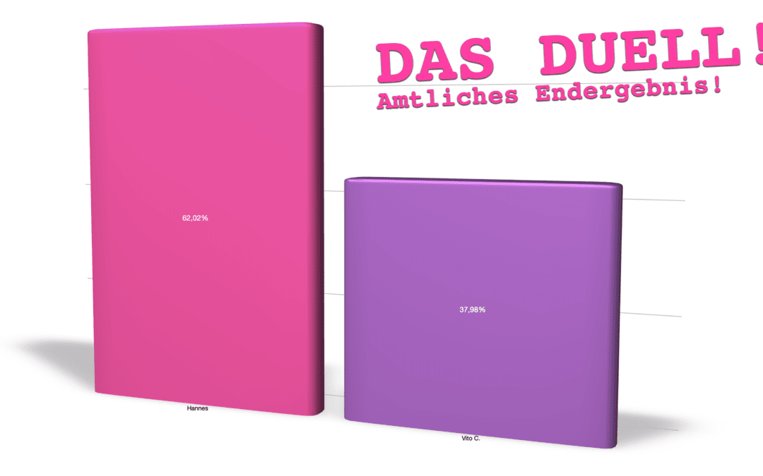 DAS DUELL ist vorbei und entschieden!