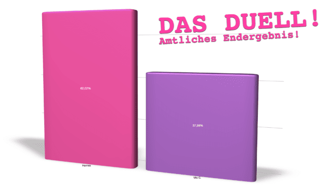 DAS DUELL ist vorbei und entschieden!