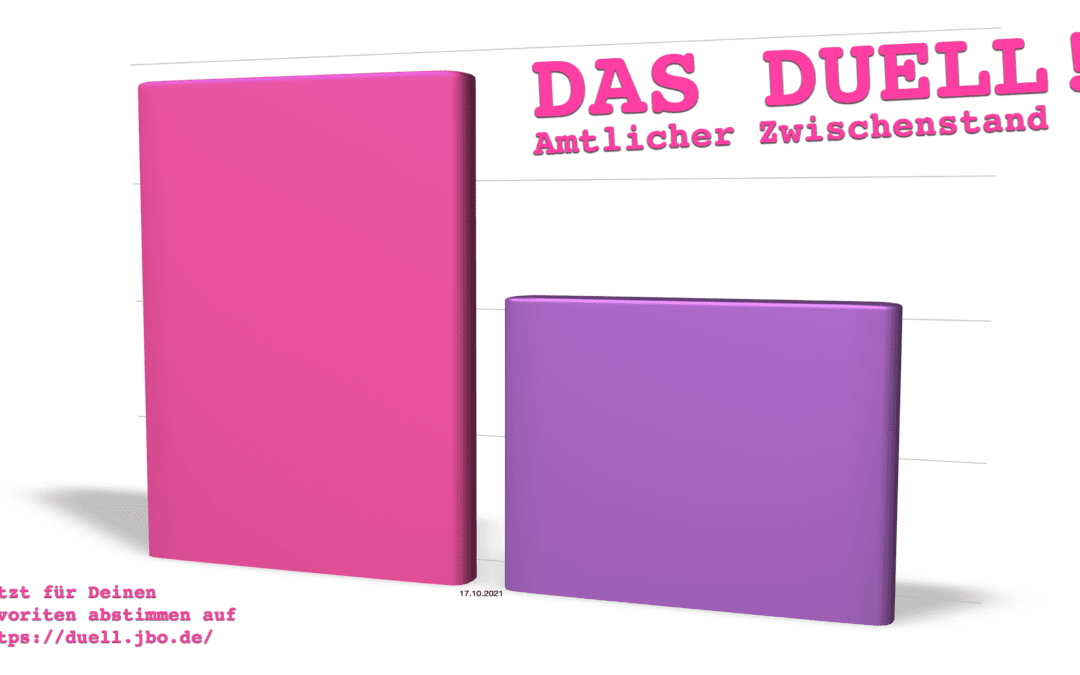 DAS DUELL: Zwischenstand am 17.10.2021