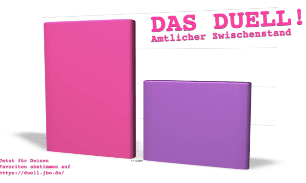 DAS DUELL: Zwischenstand am 17.10.2021