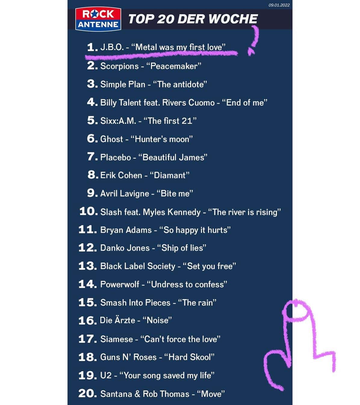Instagram:Es ist für uns etwas besonders - deshalb kommt dieses Bild jetzt in den Feed! 😁 Auch heute habt Ihr uns wieder auf Plat